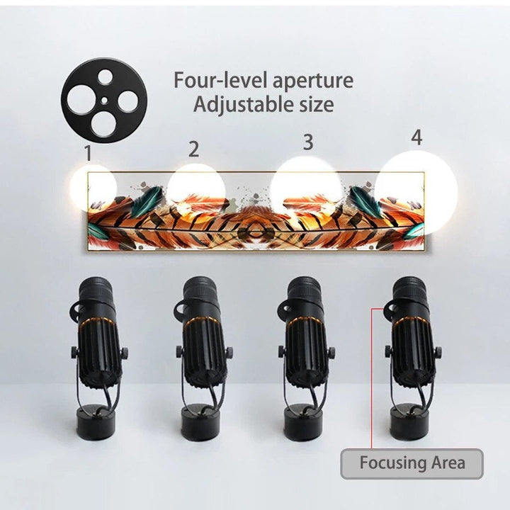 adjustable-led-spotlight-focus-light-background-eaf42f0d_502b7a8b-8f32-4b32-a47b-3fdf074bd93c