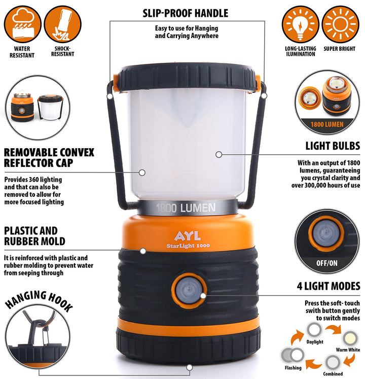 niki-ayl-led-camping-lamp-1800lm-rechargeable-4-light-modes-waterproof-4400mah-power-bank-bb6d5ba8_2f0efde7-2e6e-4af8-92d2-fbf35d818c9f