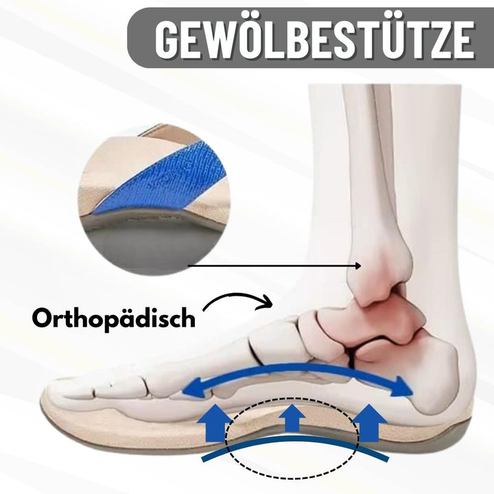 orthofit-orthopedic-pain-relieving-sandals-for-women-c85c51fd_8cb7ff6e-6c60-4867-a7bb-5ac9d7cf1e53