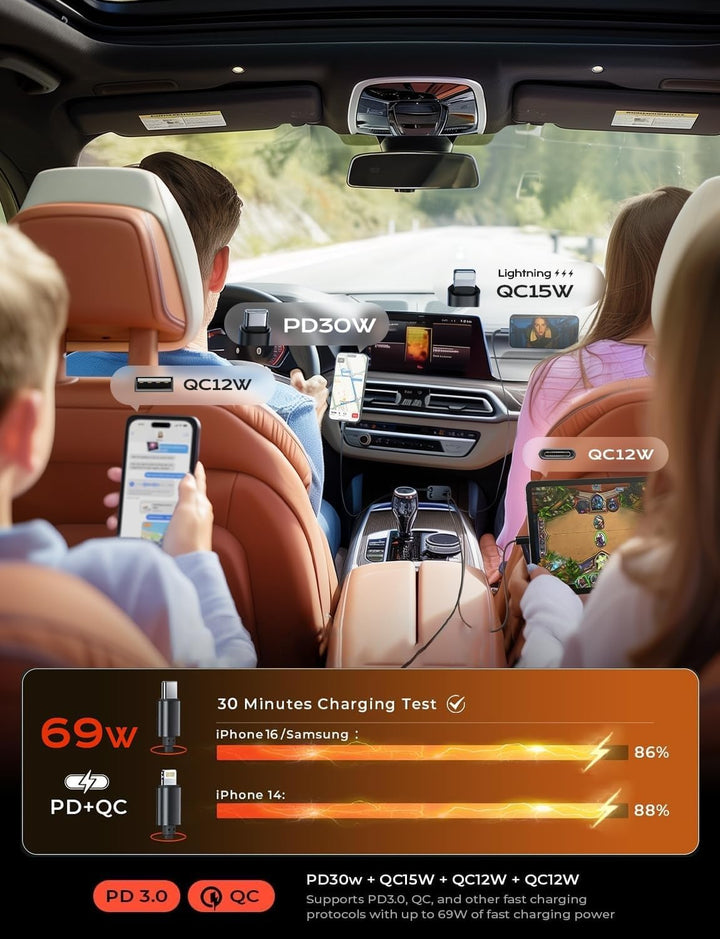 retractable-car-charger-69w-usb-c-82f41e1a_9aaa314a-eb2e-455f-ad31-6358cf3bc01f