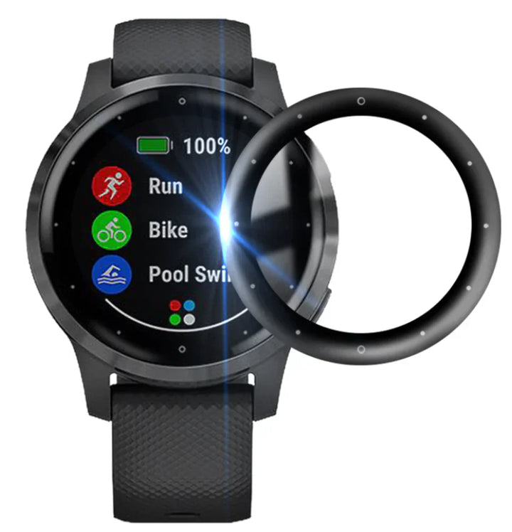 vivoactive4pmma